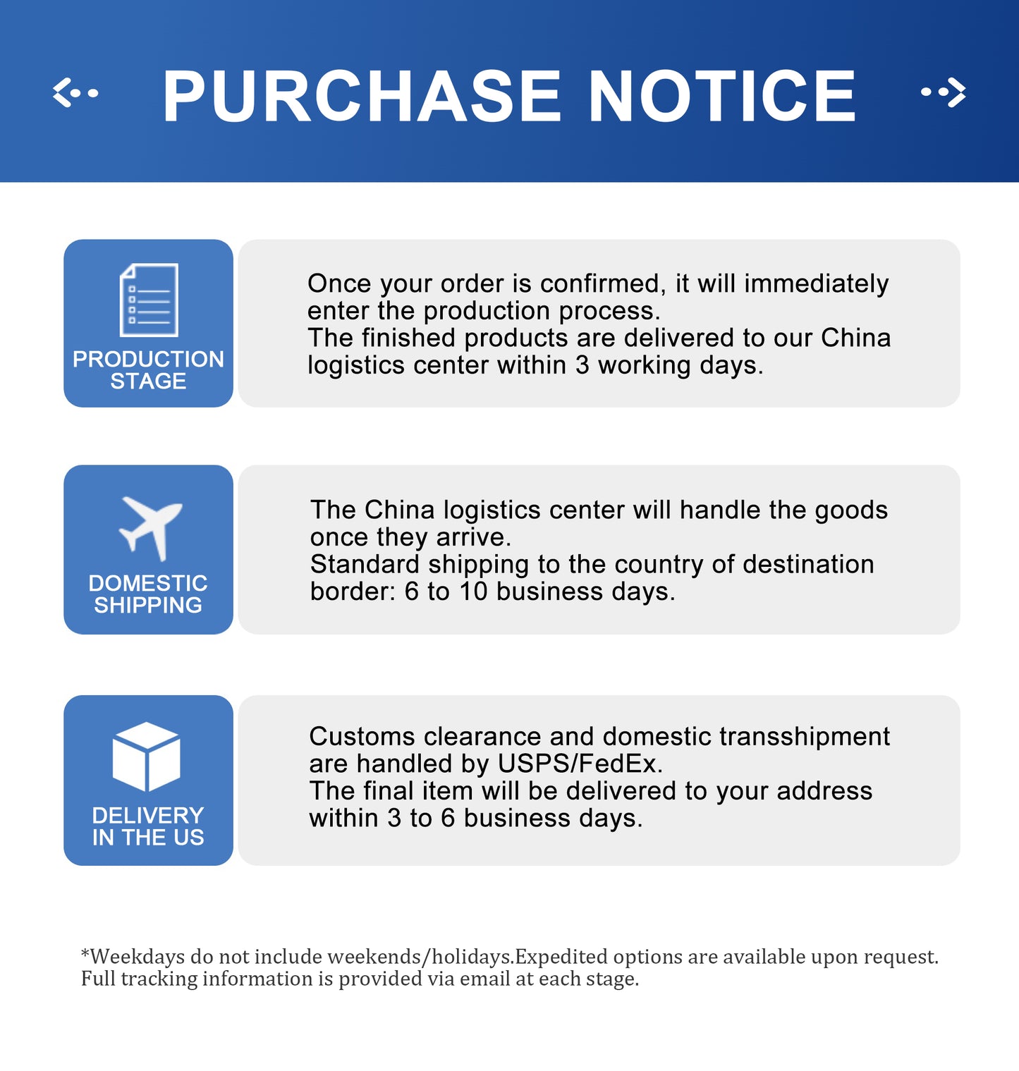 50-Pack Custom Logo & Text Gift Bags – Reusable Non-Woven Tote Bags with White Handles, Bulk Party Bags for Birthdays, Weddings, Easter, Holiday Parties, and Christmas Gifts