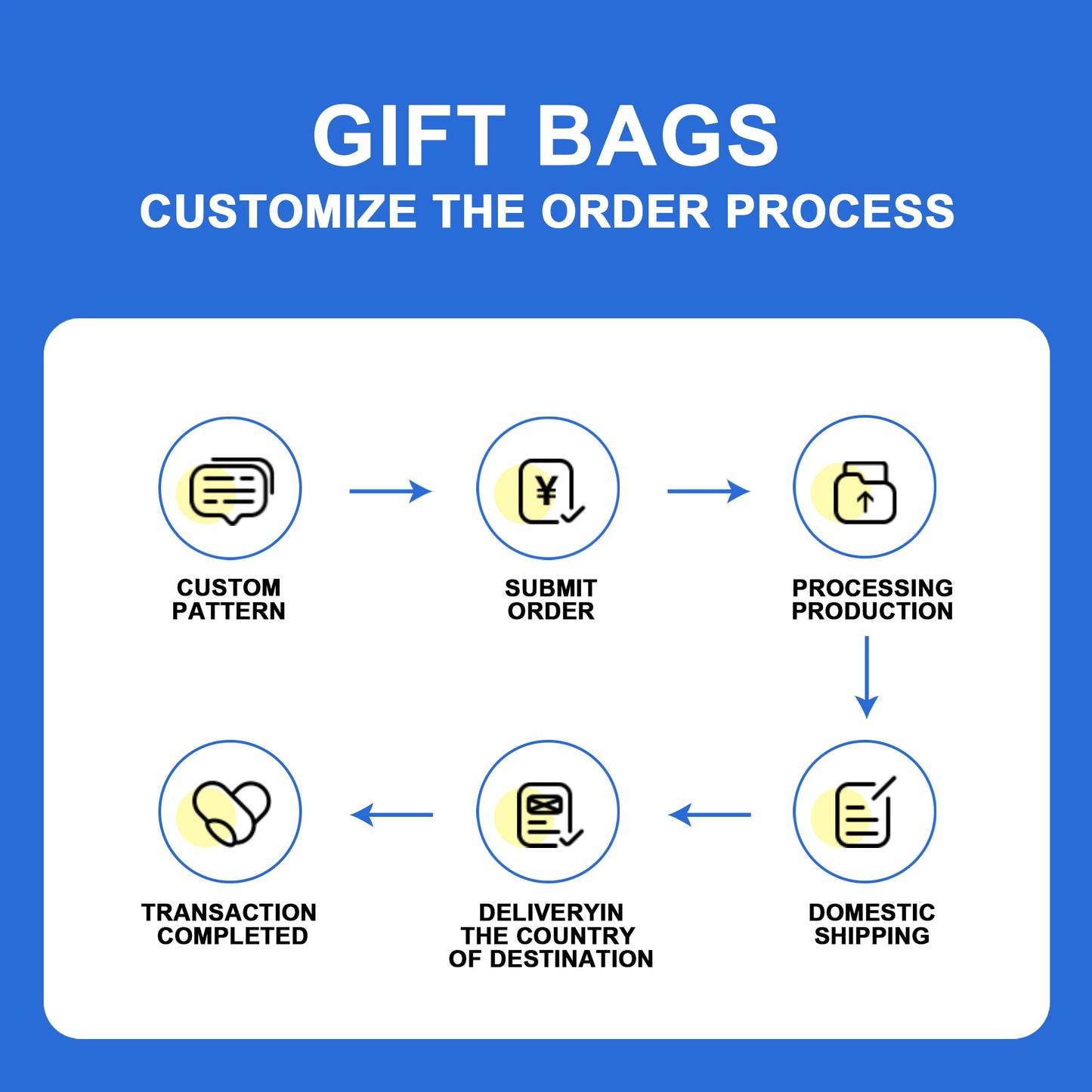 100 custom gift bags with handles, suitable for Valentine's Day, Christmas, and wedding anniversary, packaged in non-woven fabric